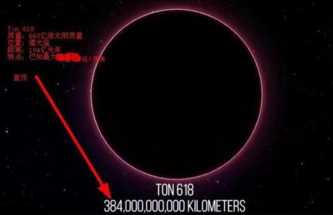 红超巨星有没有黑洞大一般有最大黑洞半径1303天文单位